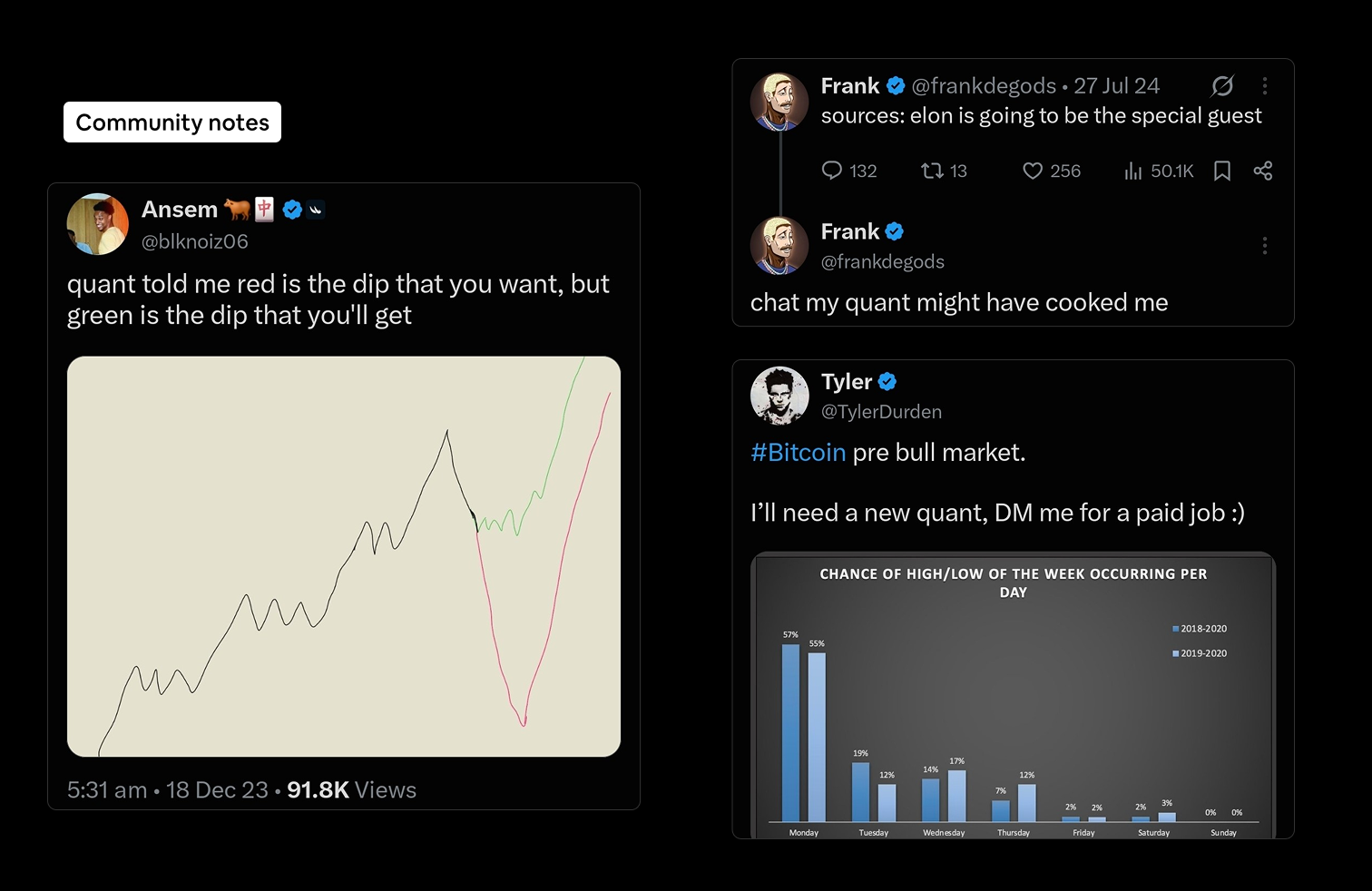 Quant community posts
